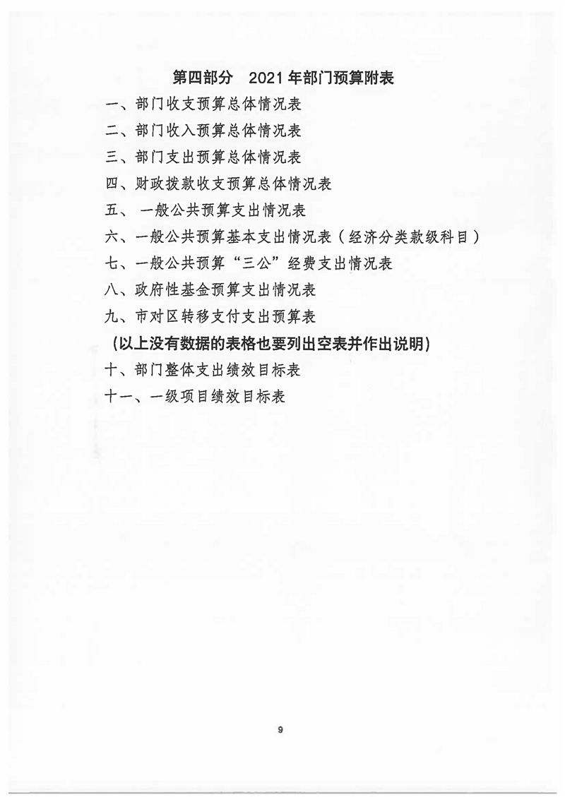 2021年漫蛙MANWA官网版-manwa漫蛙防走失站-蛙manwa2下载-MANWA预算说明 (1)_页面_09.jpg