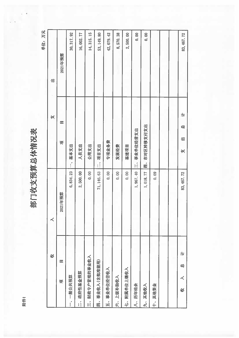 2021年漫蛙MANWA官网版-manwa漫蛙防走失站-蛙manwa2下载-MANWA预算说明 (1)_页面_10.jpg
