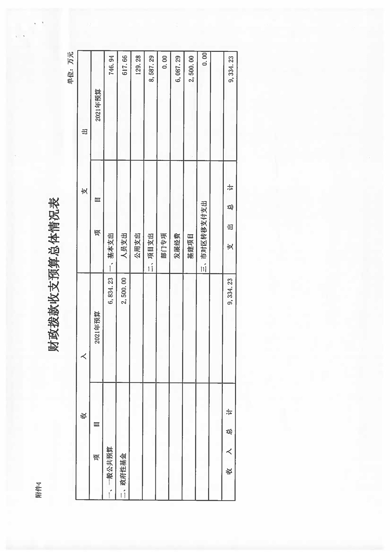 2021年漫蛙MANWA官网版-manwa漫蛙防走失站-蛙manwa2下载-MANWA预算说明 (1)_页面_13.jpg