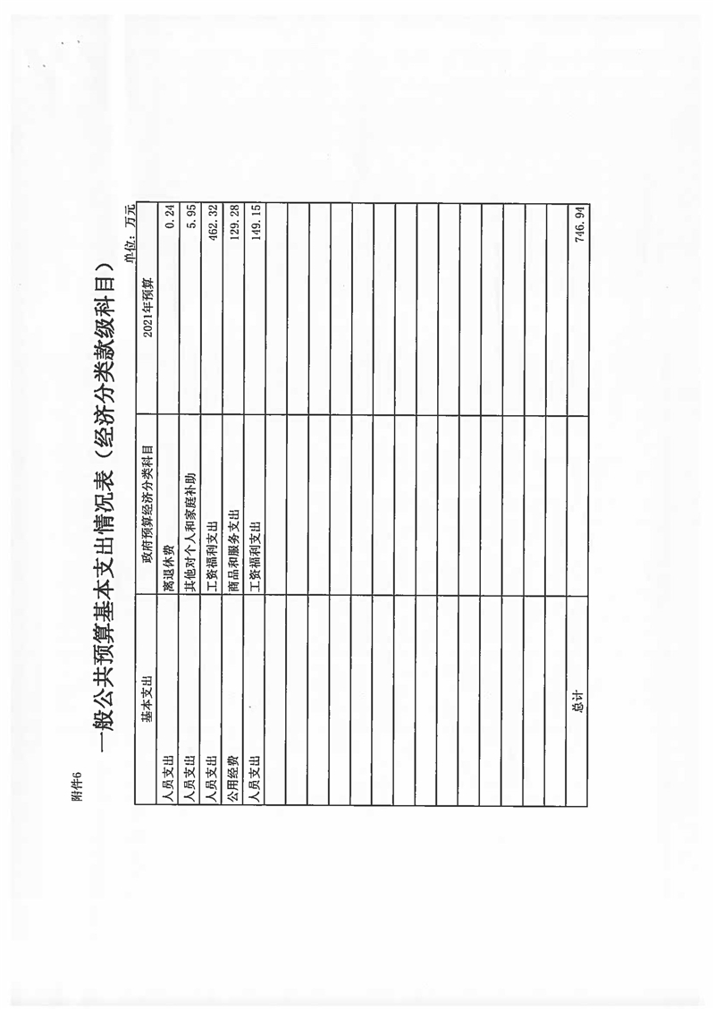 2021年漫蛙MANWA官网版-manwa漫蛙防走失站-蛙manwa2下载-MANWA预算说明 (1)_页面_15.jpg
