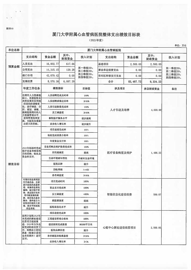 2021年漫蛙MANWA官网版-manwa漫蛙防走失站-蛙manwa2下载-MANWA预算说明 (1)_页面_19.jpg