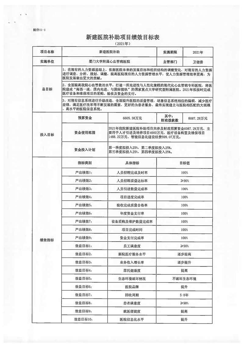 2021年漫蛙MANWA官网版-manwa漫蛙防走失站-蛙manwa2下载-MANWA预算说明 (1)_页面_20.jpg