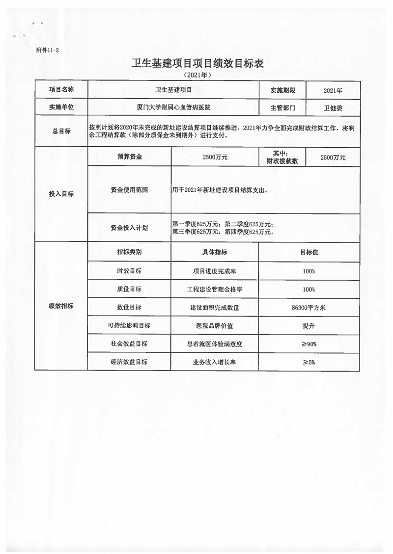 2021年漫蛙MANWA官网版-manwa漫蛙防走失站-蛙manwa2下载-MANWA预算说明 (1)_页面_21.jpg